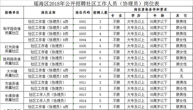 不能长久就别让我拥有 第2页