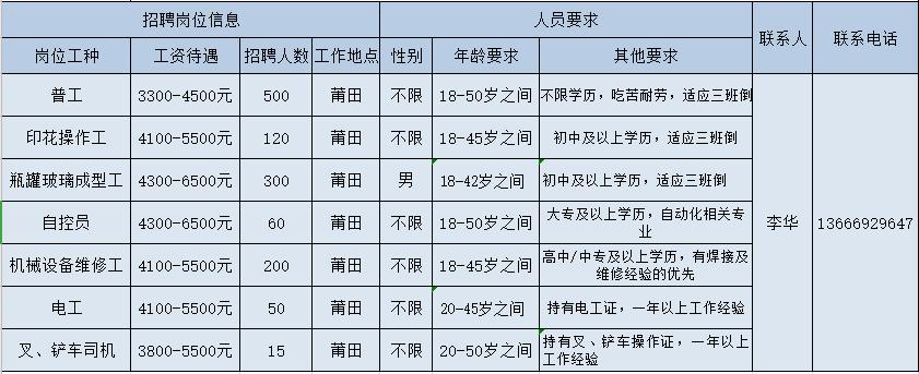 金利镇最新招聘信息全面解析