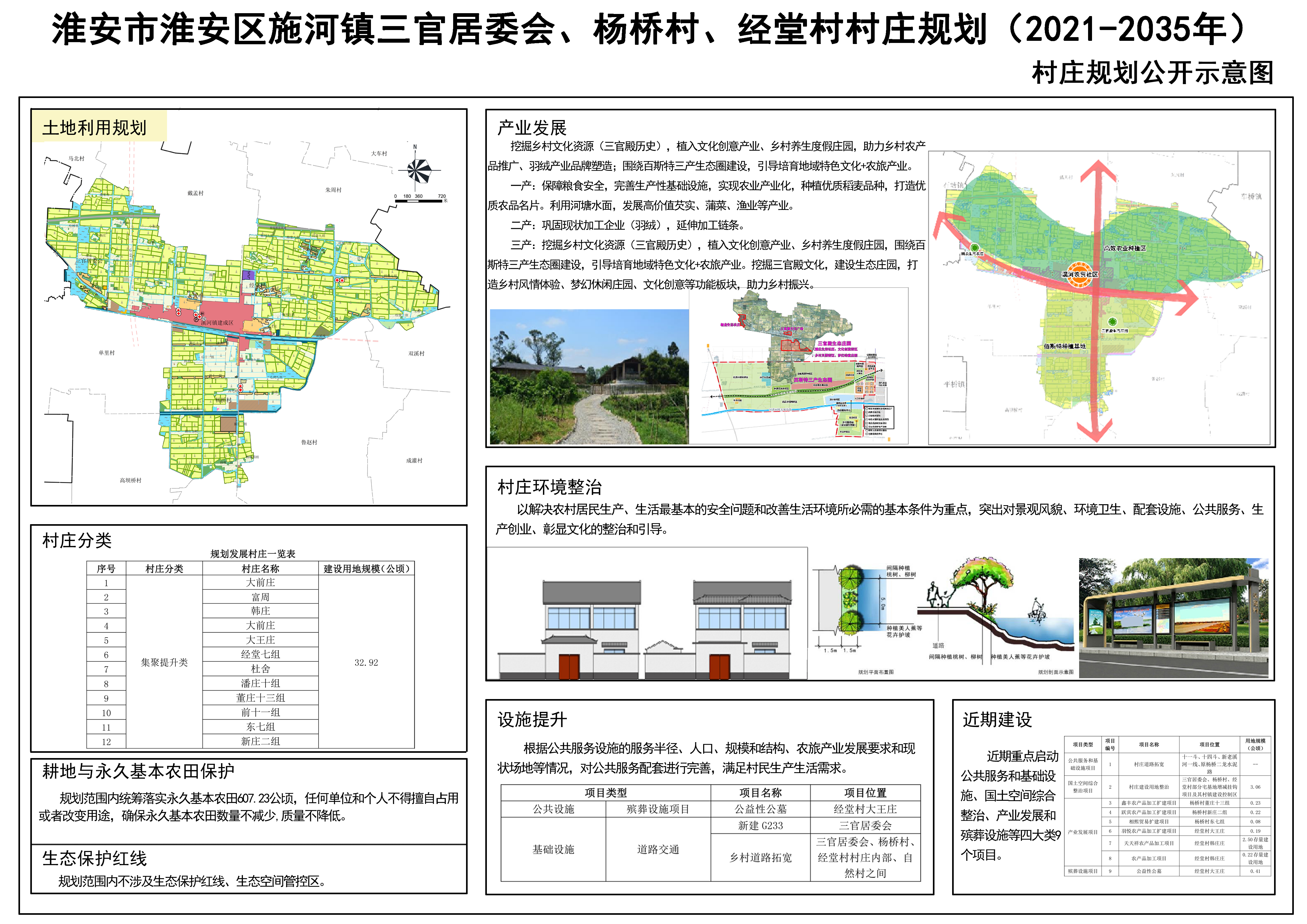 洪涝池村委会发展规划，迈向繁荣与和谐的蓝图之路