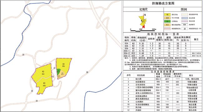 营门口街道未来发展规划揭秘，塑造城市新面貌