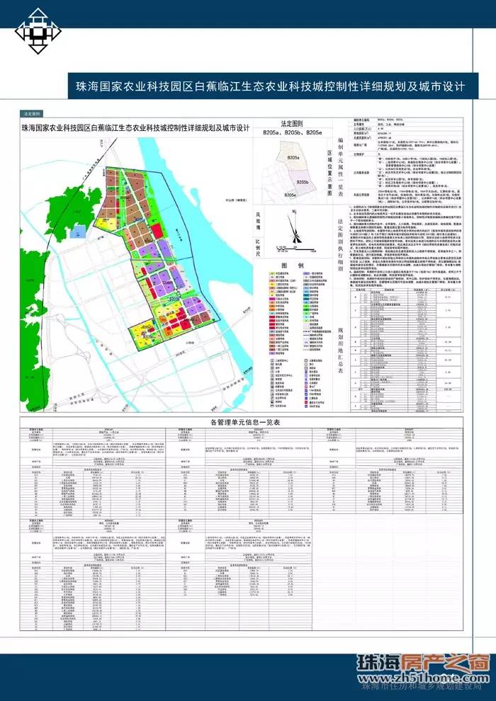 白蕉科技工业园全新发展规划揭秘