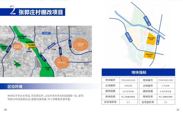 张郭镇未来繁荣蓝图，最新发展规划揭秘