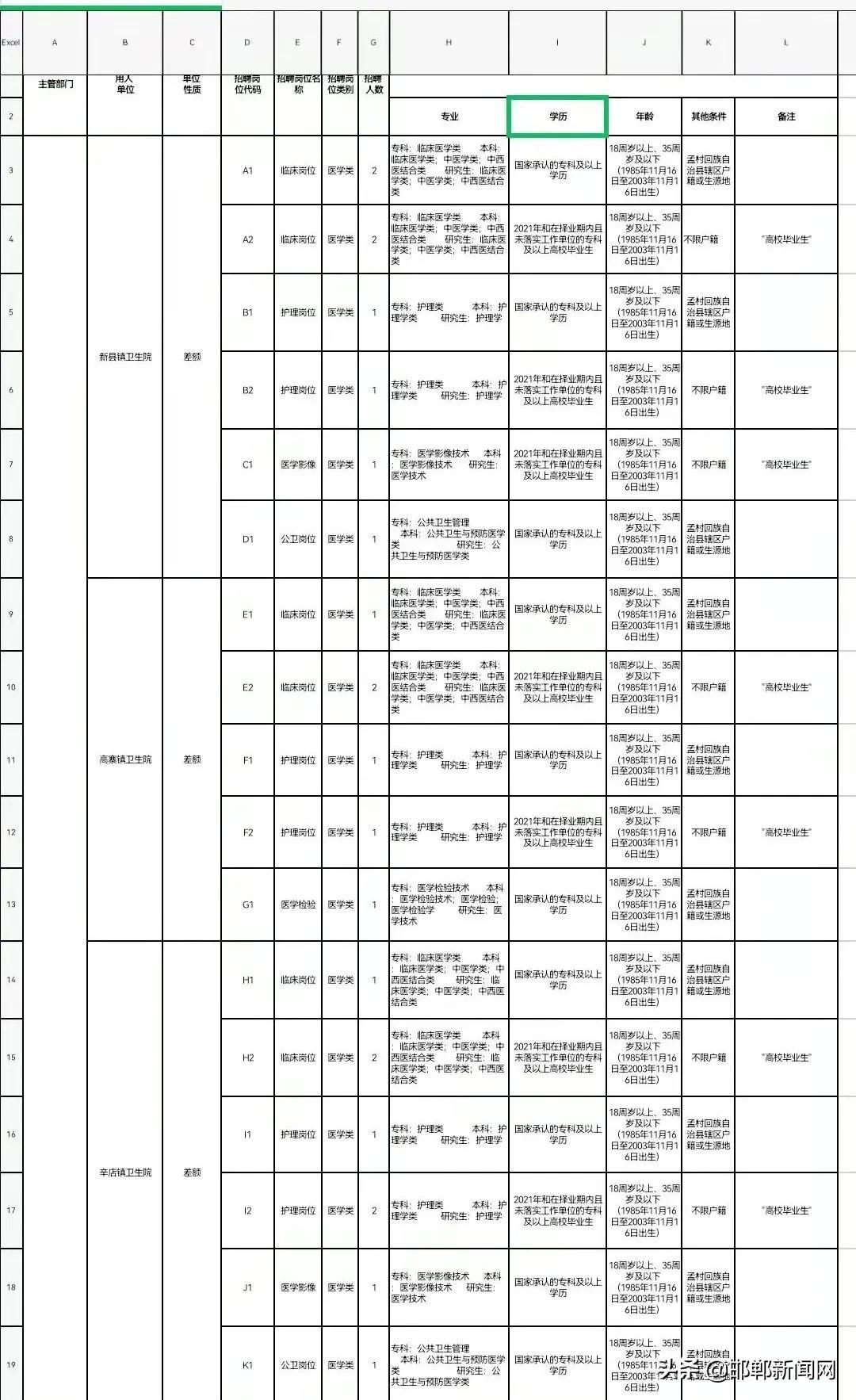 大孟村镇最新招聘信息全面解析