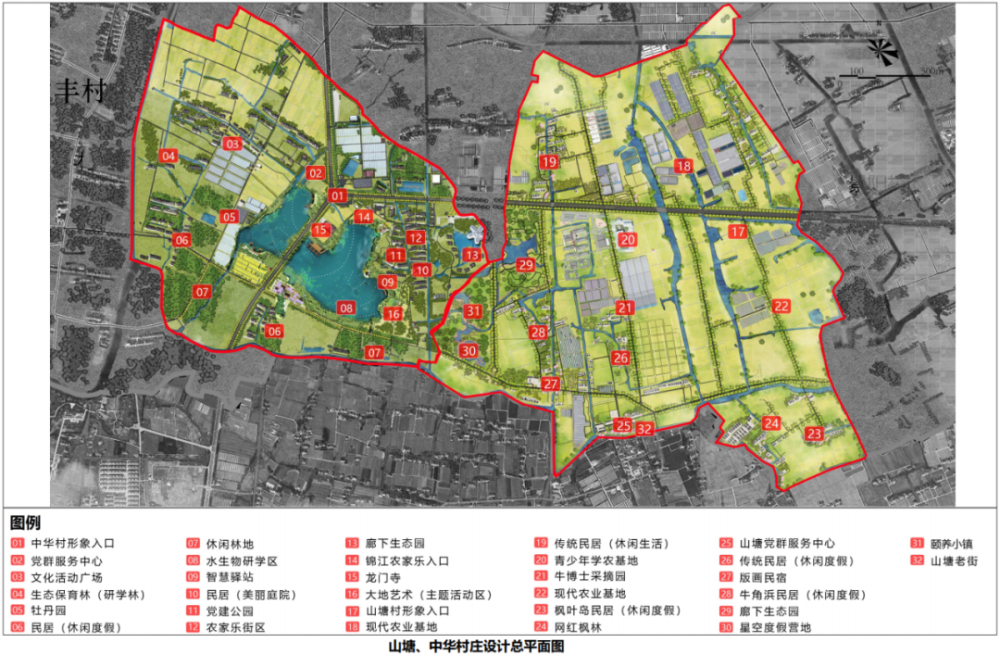 上元村最新发展规划