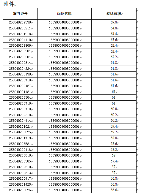 玉溪沟村最新招聘信息，开启您的职业新篇章