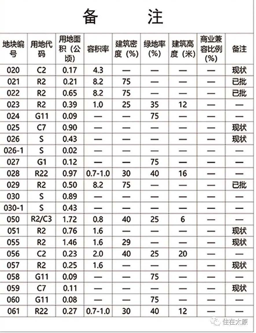 浮丘山乡全新发展规划揭秘