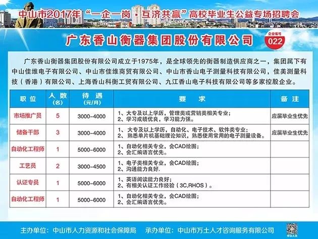 南径镇最新招聘信息全面解析