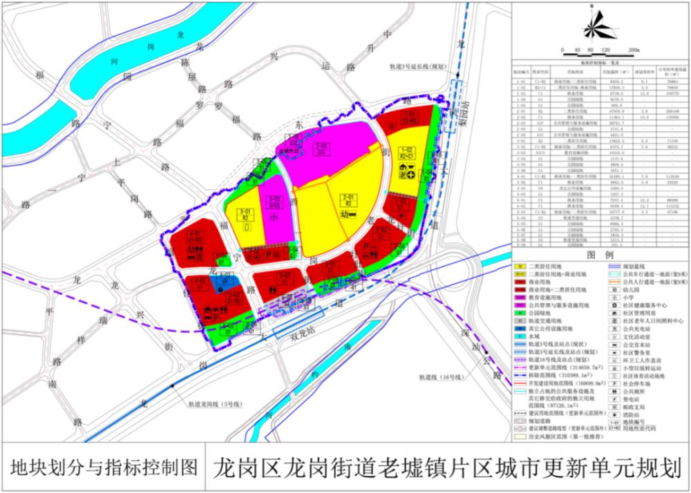 上城社区居民委员会最新发展规划概览