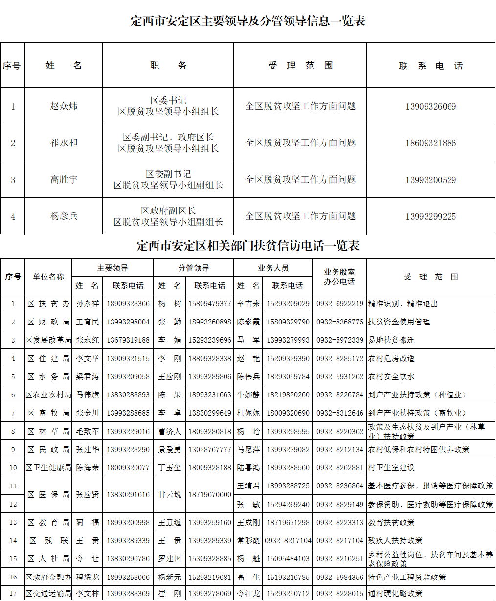 2025年1月10日 第2页