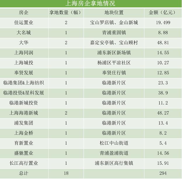 罗店镇，发展与变革中的繁荣面貌最新报道