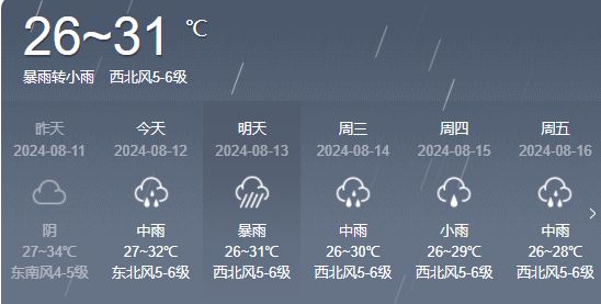 常俭村委会最新天气预报