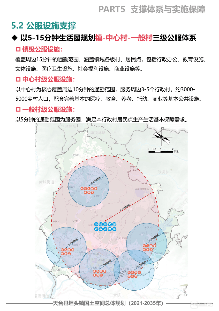 天台镇最新发展规划，塑造未来城市新面貌