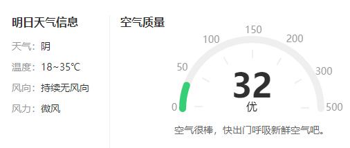 春华街道天气预报更新通知