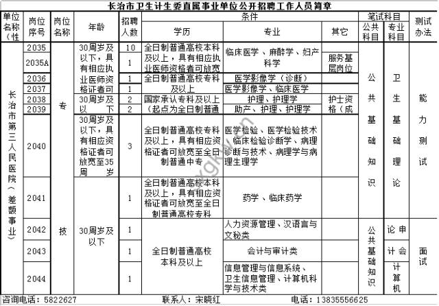 长治市人口和计划生育委员会最新人事任命，塑造未来计生工作的新篇章