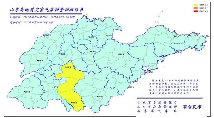 枣庄镇天气预报更新通知