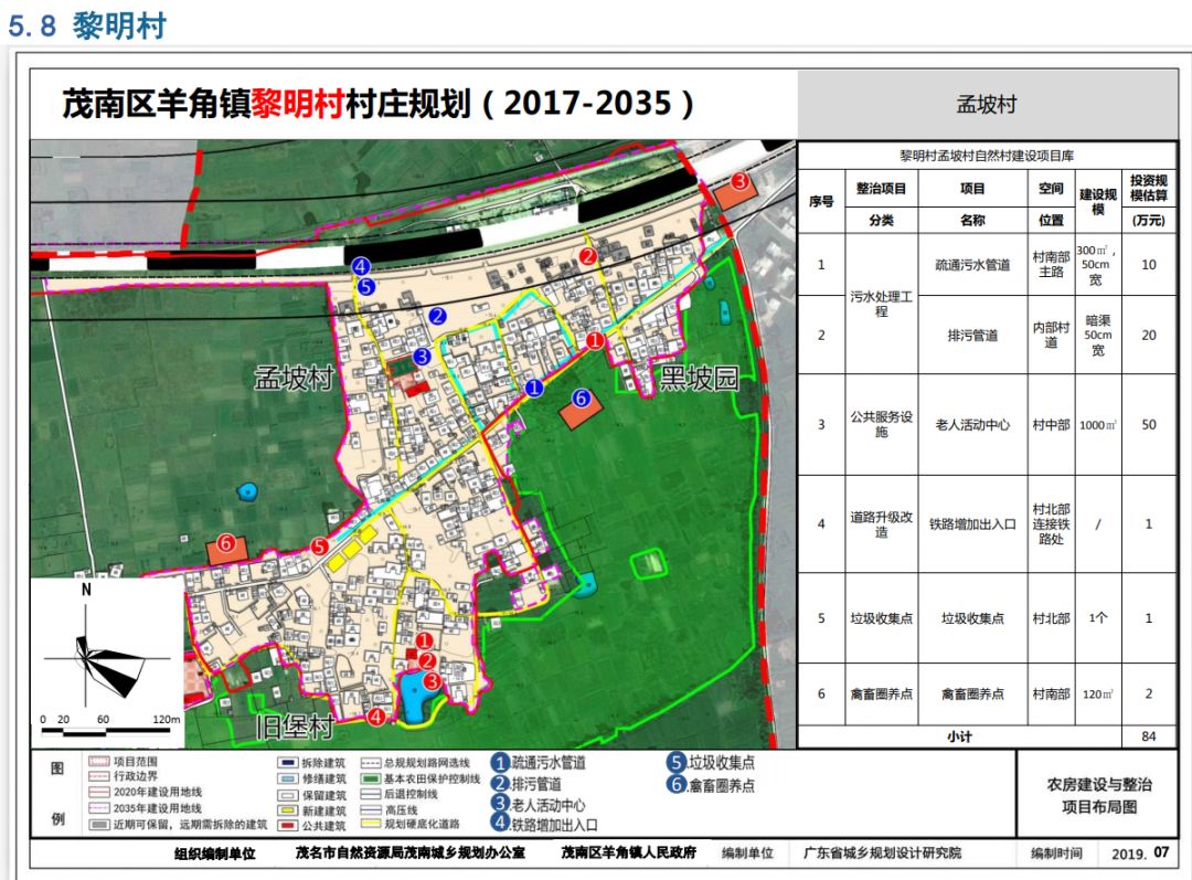 居斯波诺村委会最新发展规划