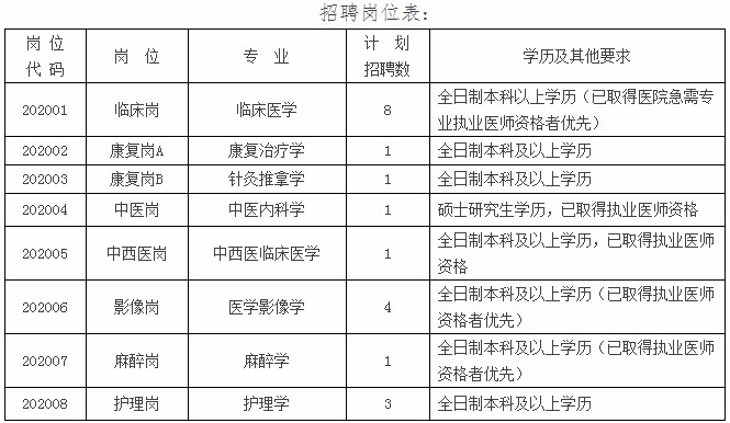 衡水市人口计生委最新领导团队简介