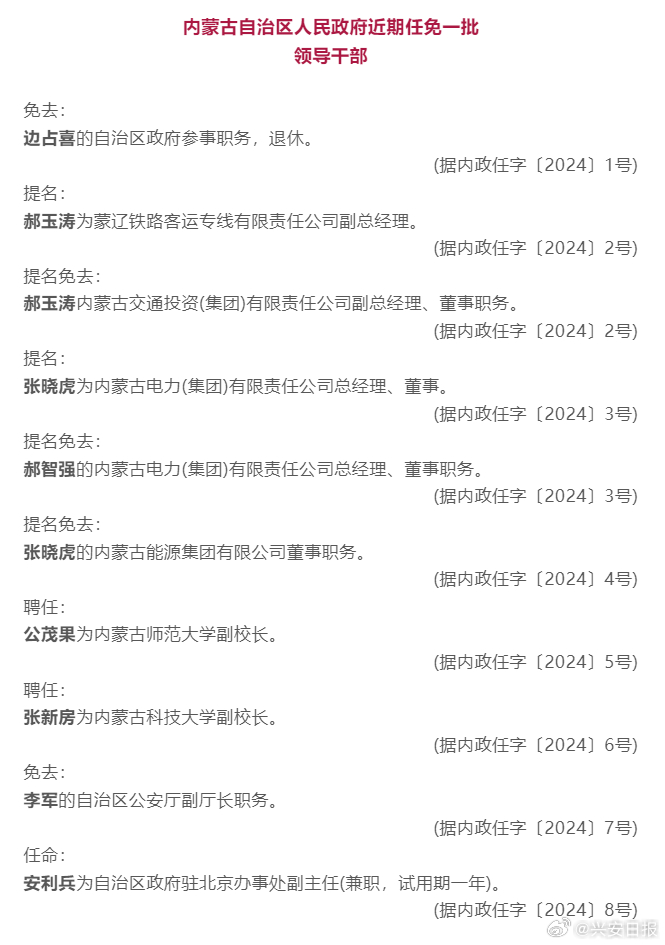 宾居最新人事任命重塑团队力量，引领未来新篇章