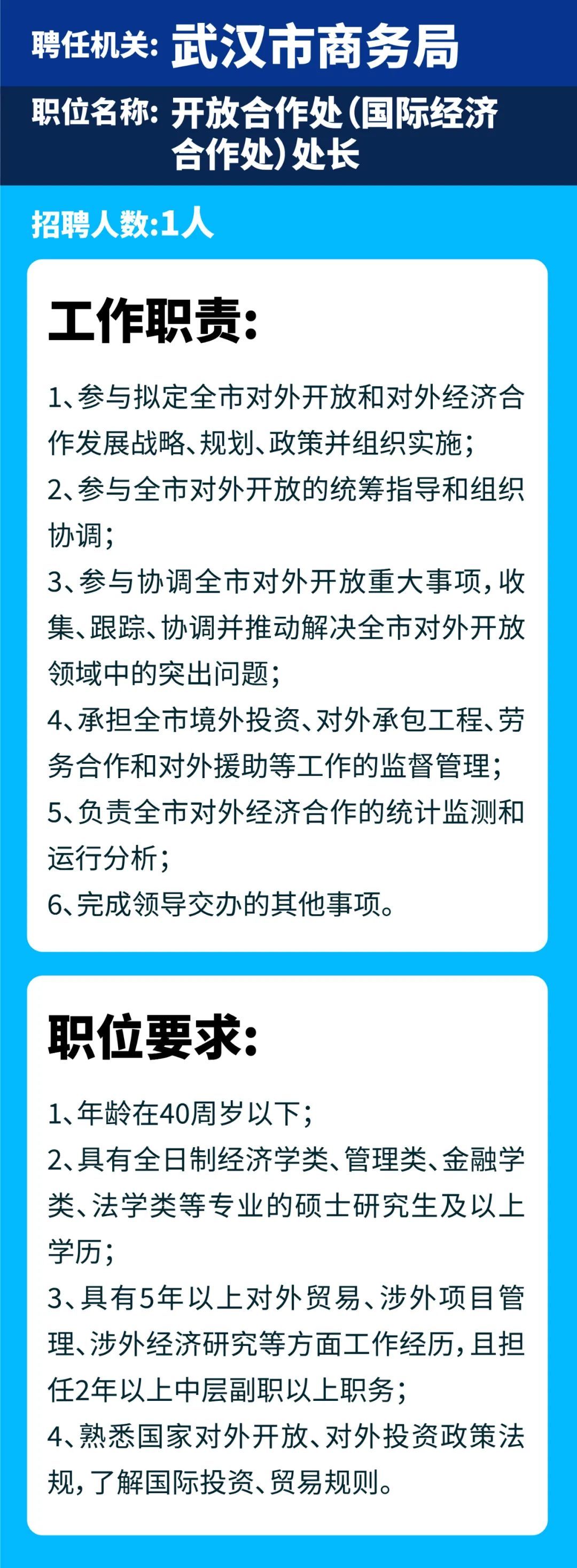 武汉市市法制办公室最新招聘信息