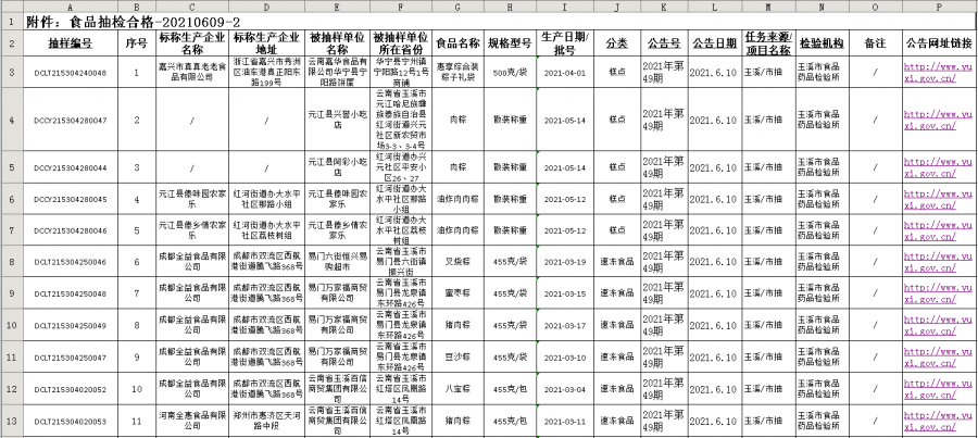 榆林市房产管理局新任领导引领变革，助力房地产事业迈向新篇章