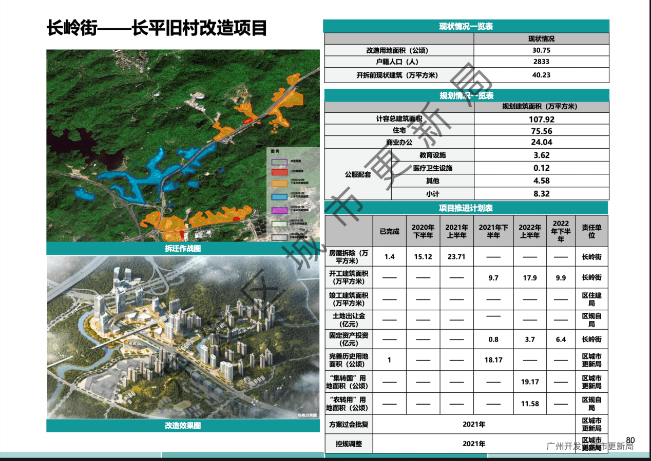 长坑乡未来乡村新蓝图发展规划揭秘