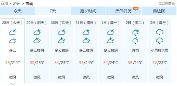 何庄乡天气预报更新通知