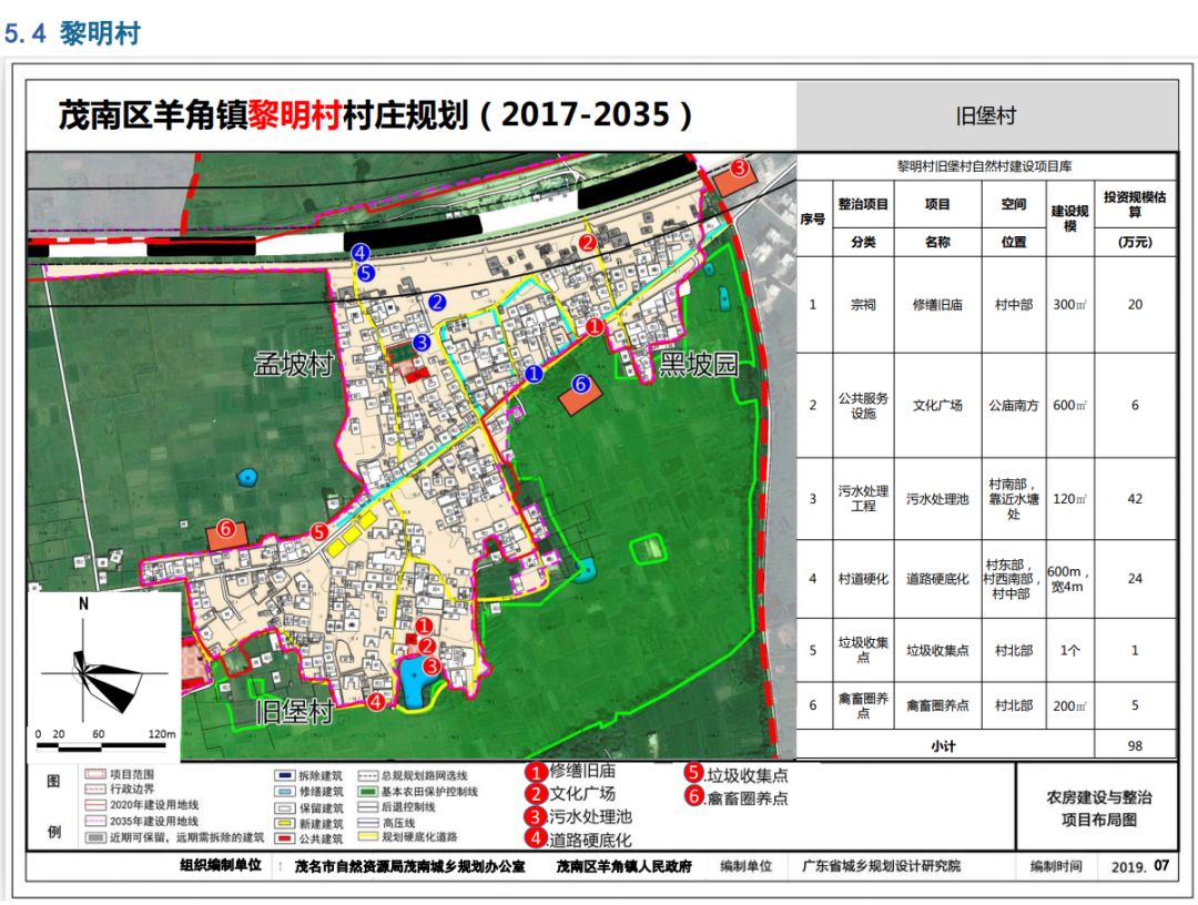 冲录村新发展规划，塑造乡村新貌，推动可持续发展之路