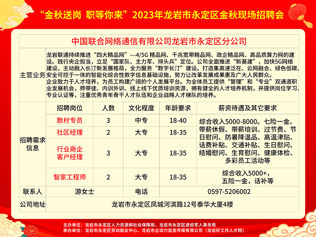 水泉社区村最新招聘信息汇总