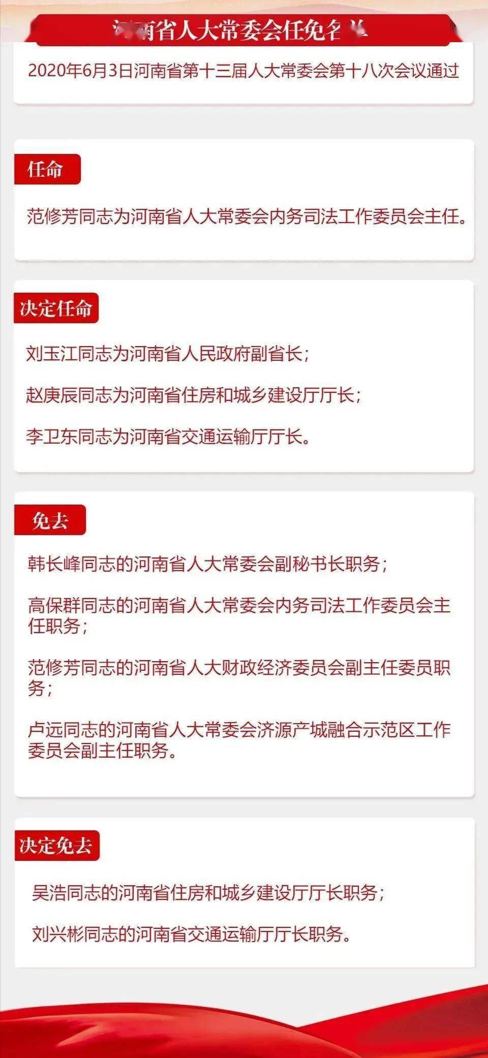 郑州市招商促进局人事任命动态解读