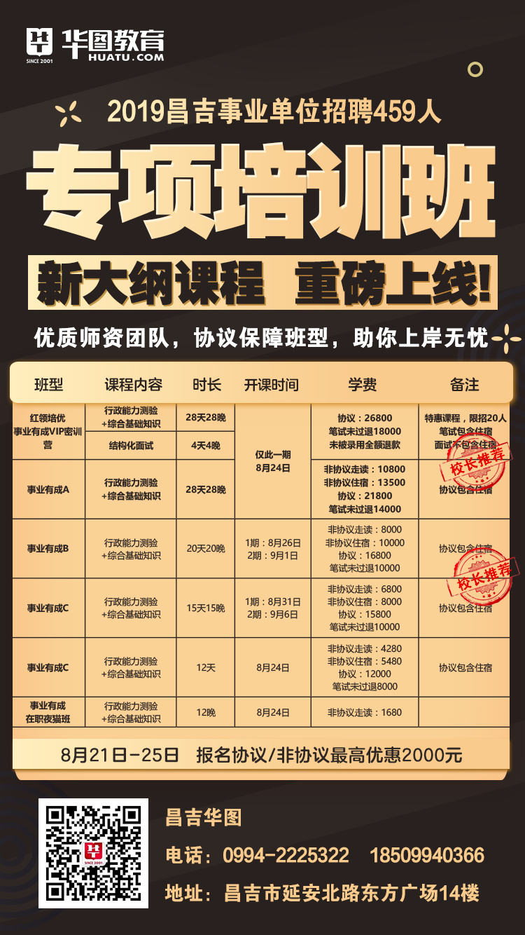 昌吉回族自治州市机关事务管理局最新招聘启事概览