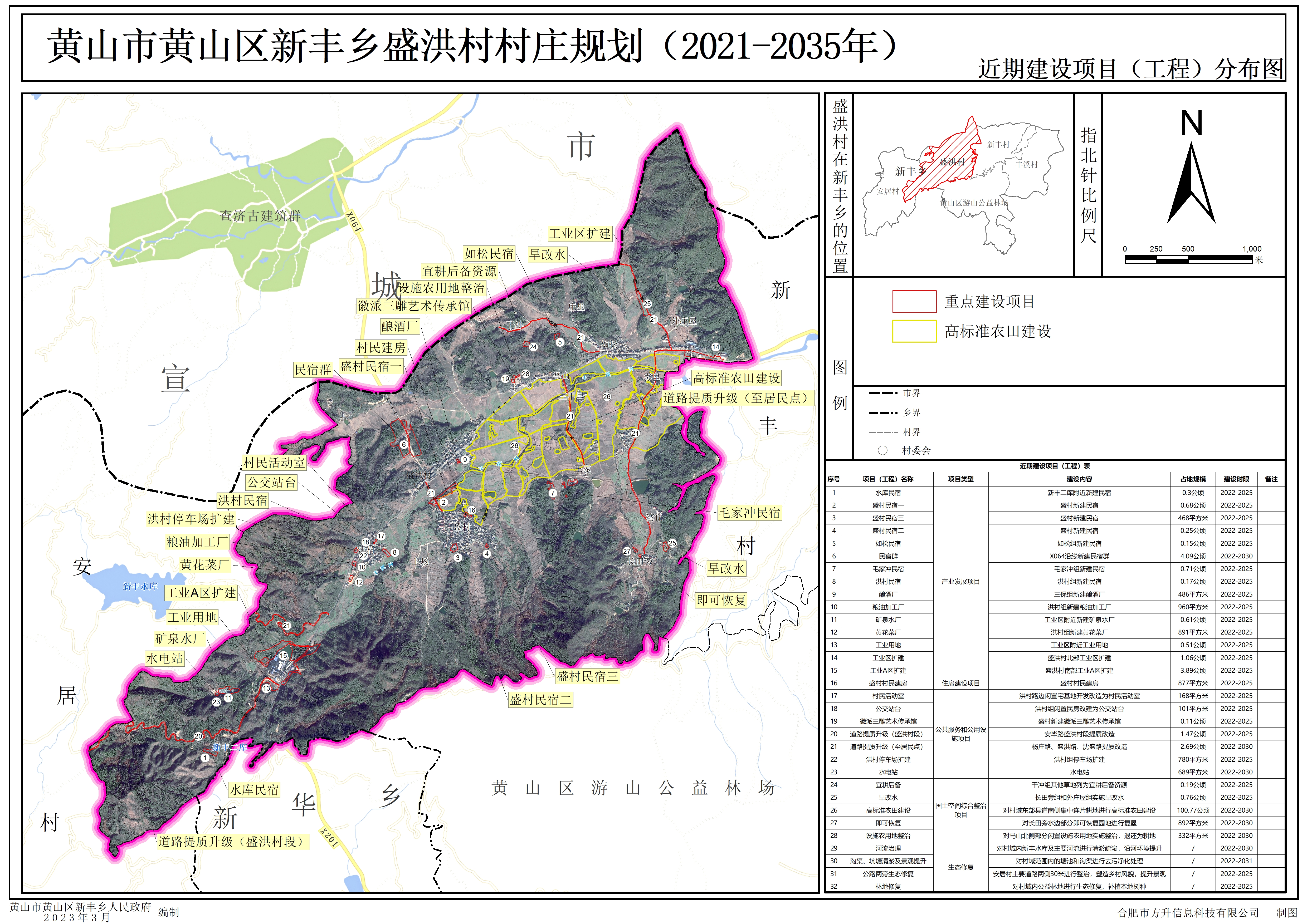 丰山乡未来蓝图，最新发展规划揭秘