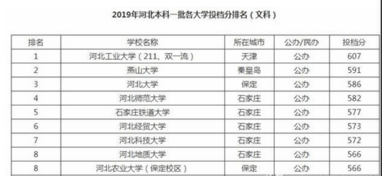 长梁乡最新天气预报通知