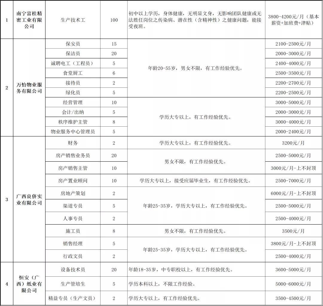 2025年1月19日 第30页